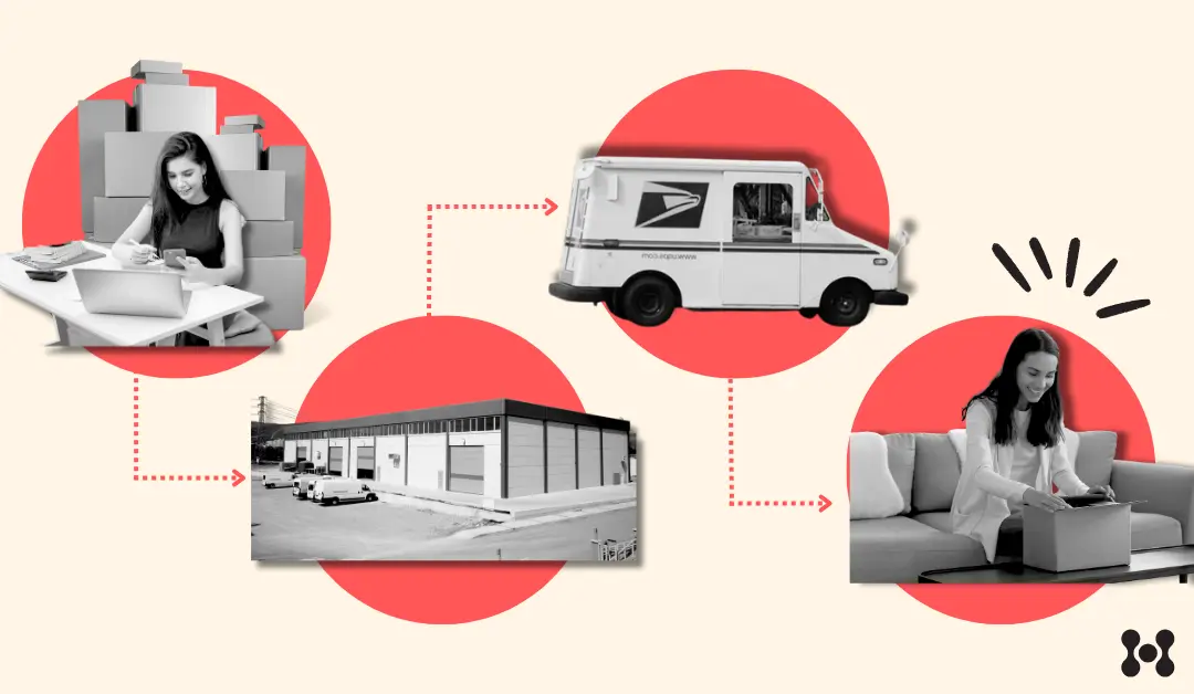 3rd Party Shipping What You Should Know eHub