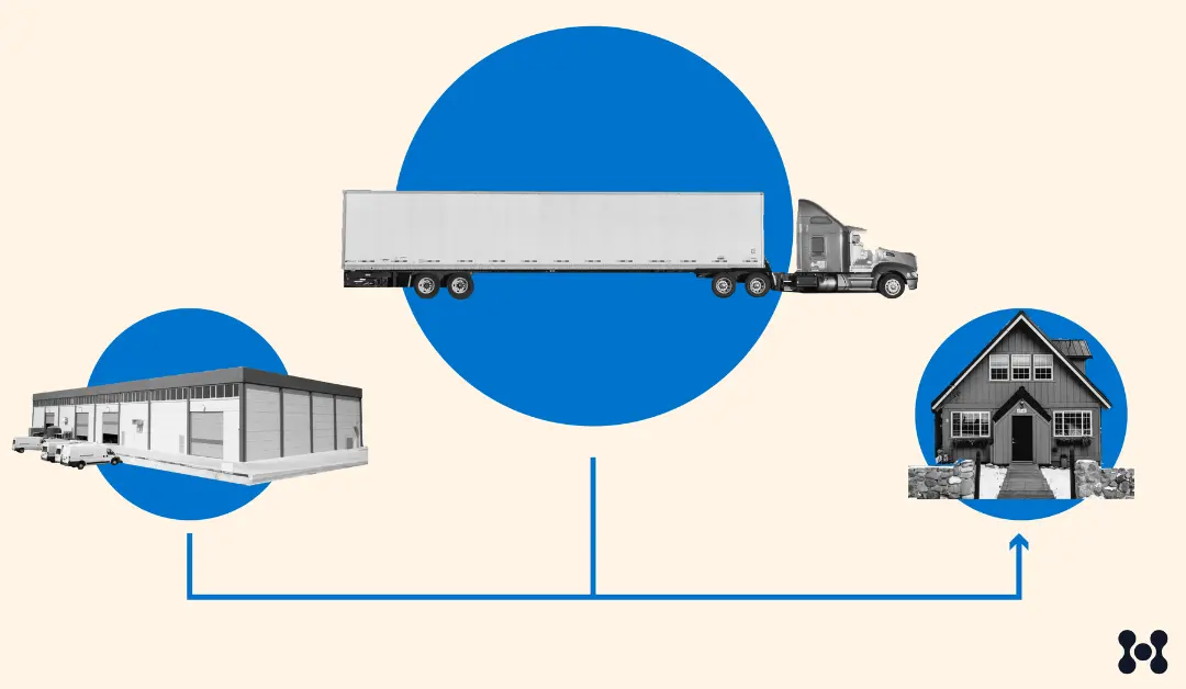 3rd Party Shipment for Your Business eHub